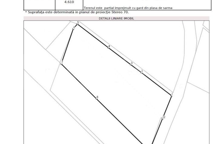 Teren de vanzare SUCEAVA - Suceava anunturi imobiliare Suceava