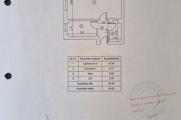 GARSONIERA-34 MP-CENTRU PRIMARIE anunturi imobiliare Bucuresti