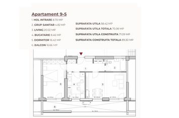 Apartament 2 camere de vanzare CRAIOVA - Dolj anunturi imobiliare Dolj