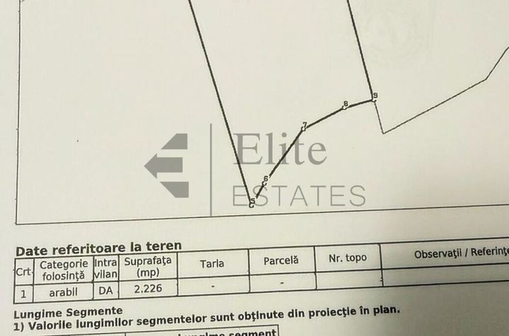 Teren intravilan 5680 mp la E671 in localitatea Les anunturi imobiliare Bihor