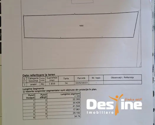Teren Cornesti, 1810 mp