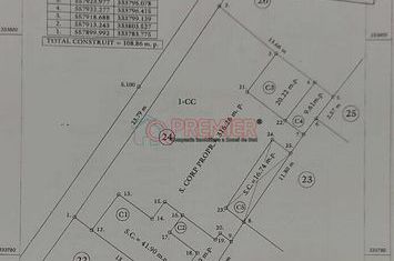 Teren 330 mp deschidere 24 m liniari - Martisor - Piata Sudului anunturi imobiliare Bucuresti