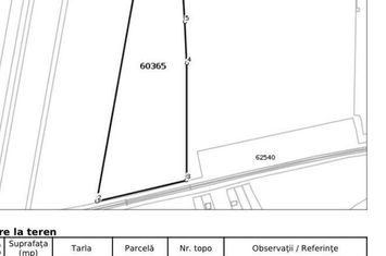 Teren Extravilan de vanzare BALTATI - Iasi anunturi imobiliare Iasi