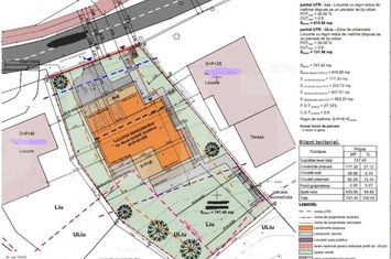 Teren de vanzare CLUJ-NAPOCA - Cluj anunturi imobiliare Cluj