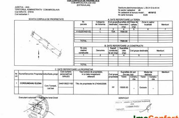 Teren Extravilan de vanzare MIROSLAVA - Iasi anunturi imobiliare Iasi