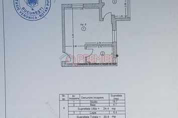 Garsonieră investiție Metrou Dimitrie Leonida – Parcare anunturi imobiliare Bucuresti