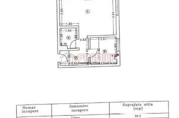 Sector 4 ! APARATORII PATRIEI - GARSONIERA + LOC PARCARE - Disponibila imediat anunturi imobiliare Bucuresti
