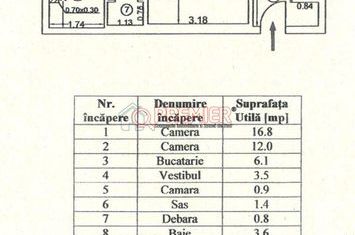 Apartament 2 camere 52 mp - Parcare ADP - Bloc anvelopat - Dragoș Mladinovici anunturi imobiliare Bucuresti