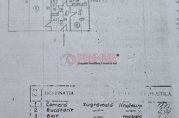 Garsoniera Sos Oltenitei - Pictor Stefan Dumitrescu anunturi imobiliare Bucuresti