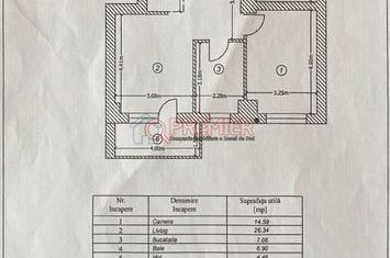 Vanzare 2 camere  Splaiul Unirii - Confort City-Parcare anunturi imobiliare Bucuresti