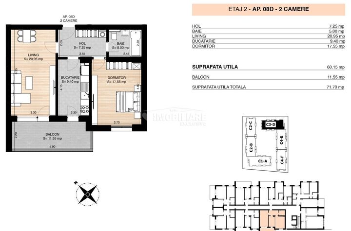 Test 2 anunturi imobiliare Iasi