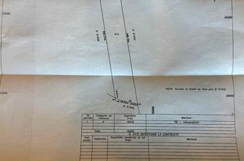 Vanzare Intravilan Teren zona Tunari-A 3 anunturi imobiliare Bucuresti
