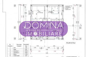 Casă - 4 camere de vanzare TARGU-JIU - Gorj anunturi imobiliare Gorj