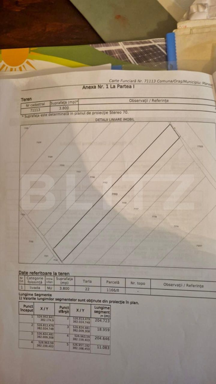 Teren de vanzare TARGOVISTE - Dambovita anunturi imobiliare Dambovita