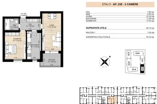 Apartament 2 camere de vânzare Bucuresti - Pipera