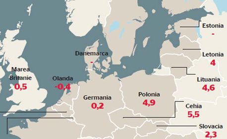 Construcţiile duduie doar în statistici