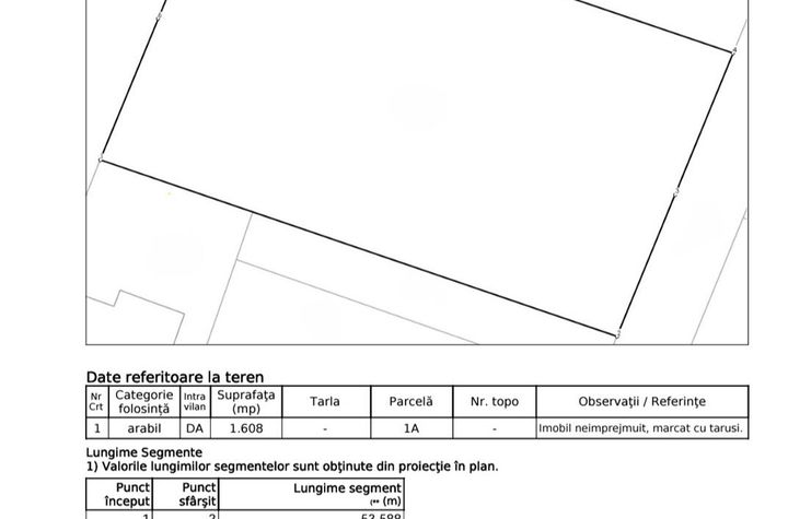 Teren Intravilan de vanzare GALATA - Iasi anunturi imobiliare Iasi