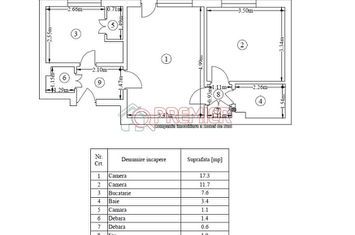 Brancoveanu - Secuilor vanzare apartament 2 camere anunturi imobiliare Bucuresti