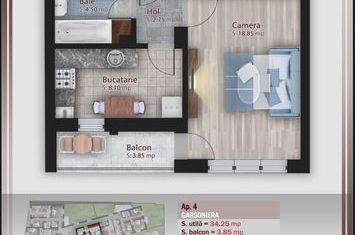 Garsoniera Premium Plaza Stefan cel Mare direct dezvoltator anunturi imobiliare Bucuresti