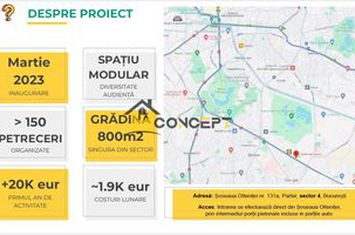 Afacere la cheie Spatiu pentru Evenimente Unic cu Gradina spatioasa anunturi imobiliare Bucuresti