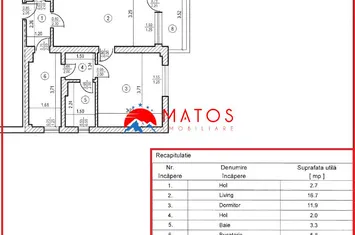Apartament 2 camere de vanzare CENTRU - Prahova anunturi imobiliare Prahova