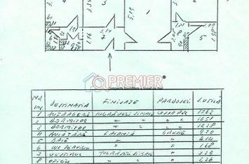 3 Camere Sector 4 - Piata Sudului anunturi imobiliare Bucuresti