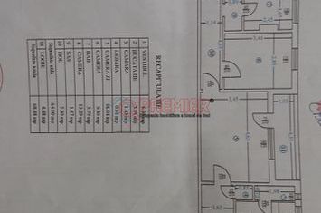 Sector 4 -  Stupilor - apartament 3 camere anunturi imobiliare Bucuresti