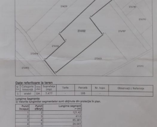 Teren Intravilan Straulesti, 7477 mp