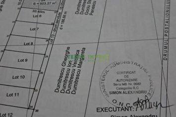 Teren de vânzare – 558 mp Dealul Corbului, Sector 4 București anunturi imobiliare Bucuresti