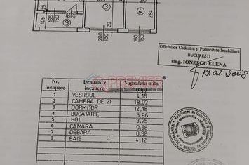 Str Turnu Magurele  - Apartament 2 camere anunturi imobiliare Bucuresti