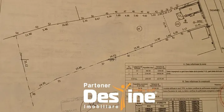Teren de vanzare STOLNICENI-PRAJESCU - Iasi anunturi imobiliare Iasi