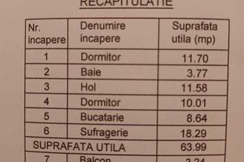 Apartament 3 camere de vanzare TG. FRUMOS - Iasi anunturi imobiliare Iasi