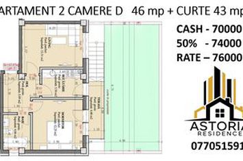 Apartament 2 camere de vanzare LUNCA CETATUII - Iasi anunturi imobiliare Iasi