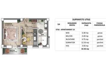 Garsonieră de vanzare CUG - Iasi anunturi imobiliare Iasi