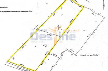 Teren de vanzare IASI - Iasi anunturi imobiliare Iasi