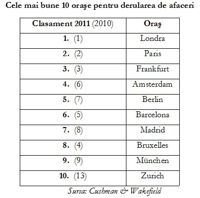 Tabel 2